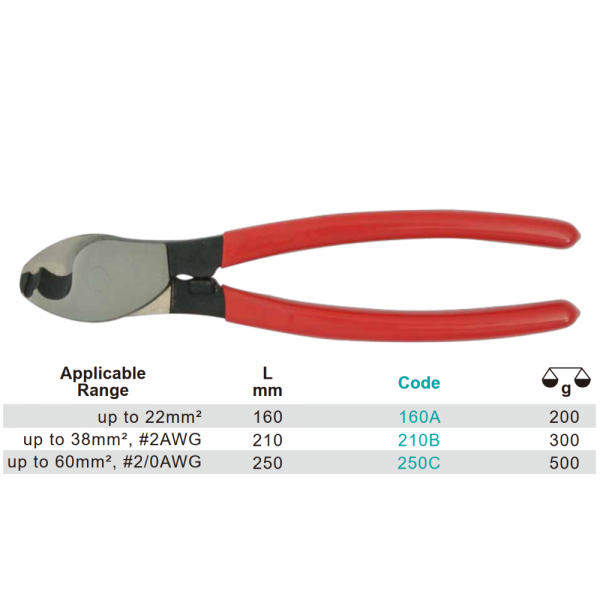 Variant dimensions.