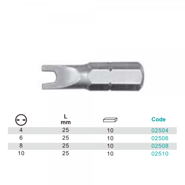 Variant dimensions.