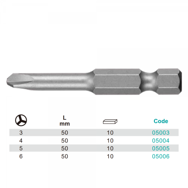 Variant dimensions.