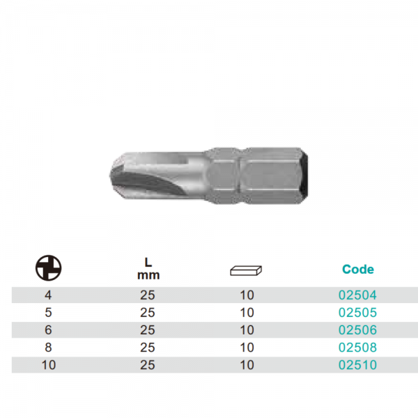 Variant dimensions.