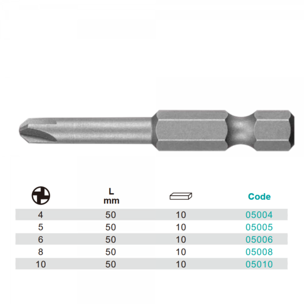 Variant dimensions.