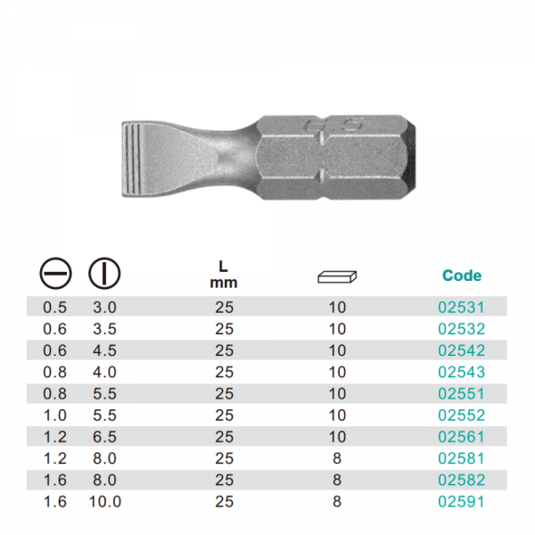 Variant dimensions.