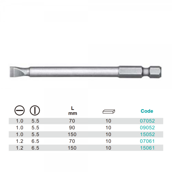 Variant dimensions.