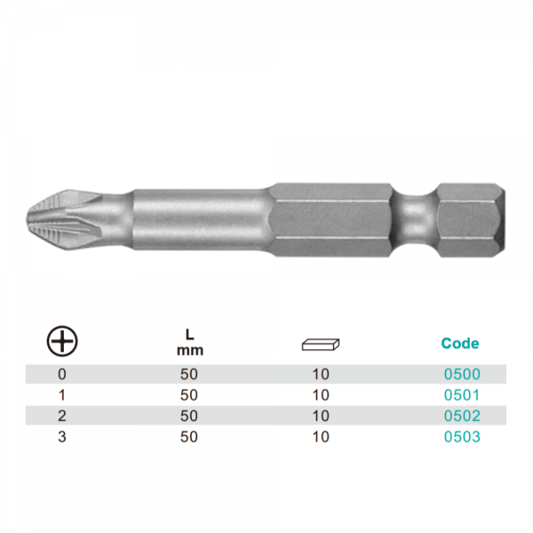 Variant dimensions.