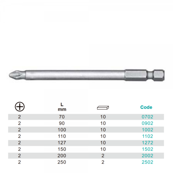 Variant dimensions.