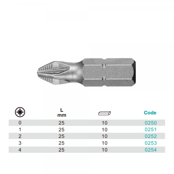 Variant dimensions.