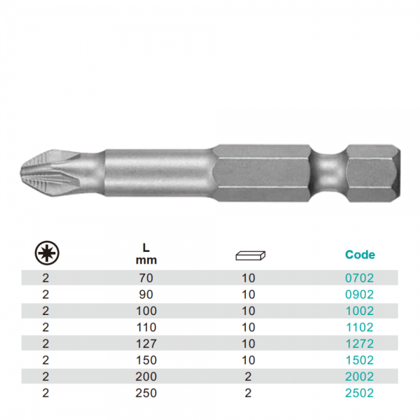 Variant dimensions.