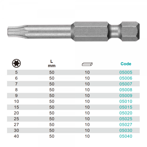 Variant dimensions.