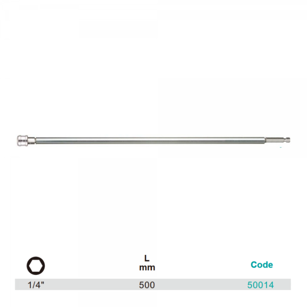 Variant dimensions.