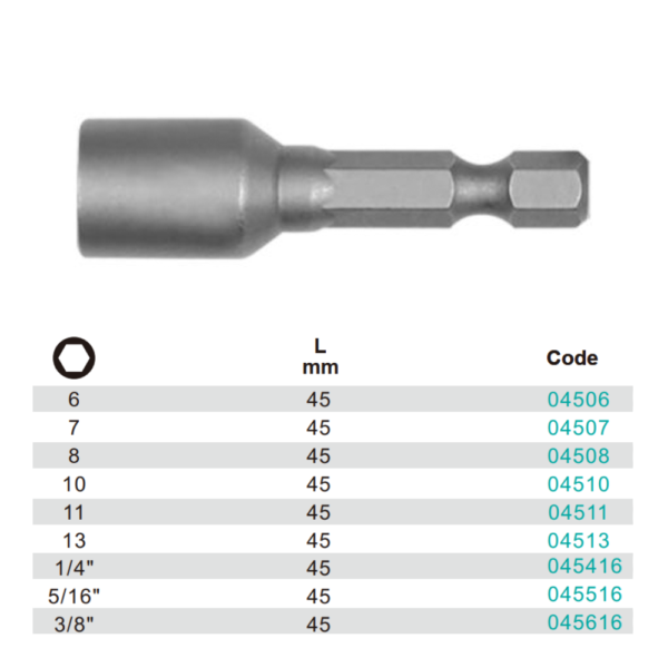 Variant dimensions.