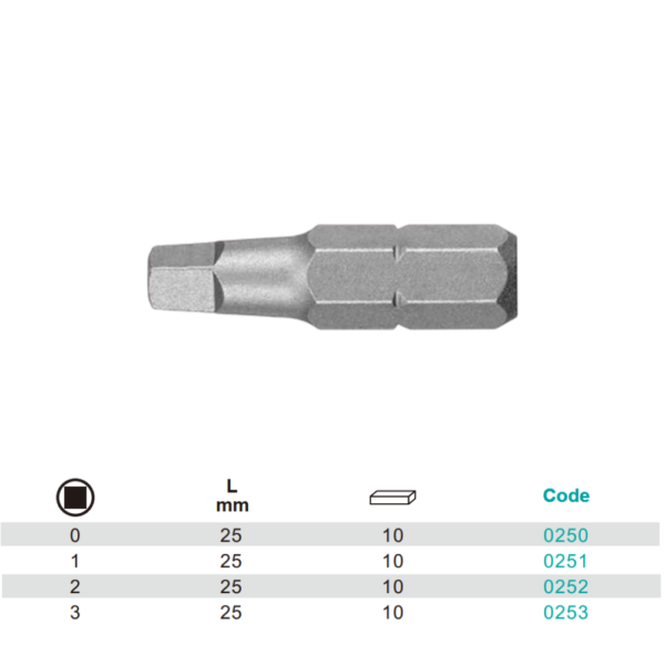 Variant dimensions.