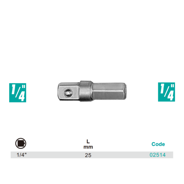 Variant dimensions.