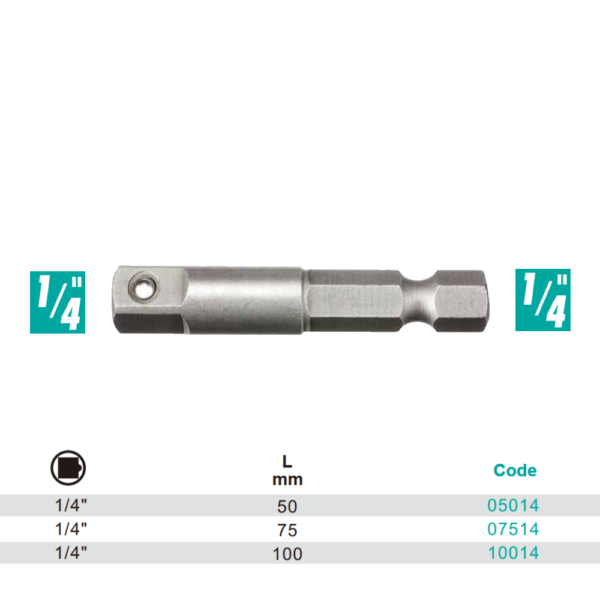 Variant dimensions.