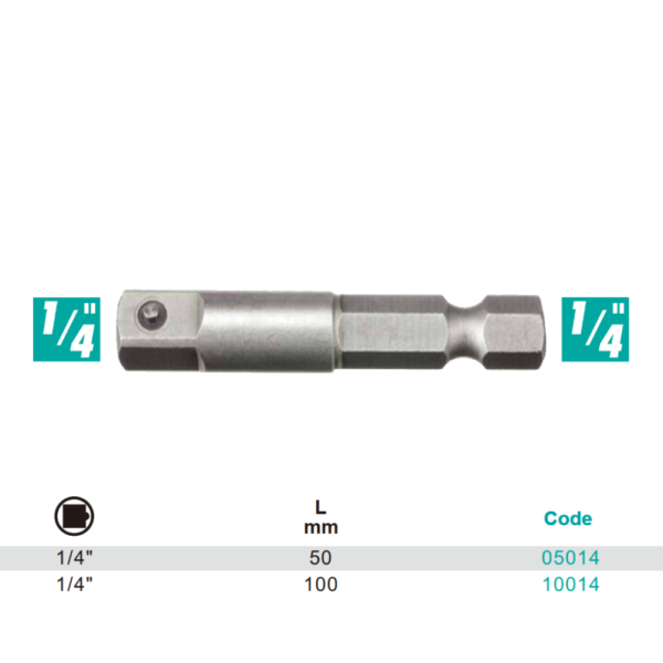 Variant dimensions.