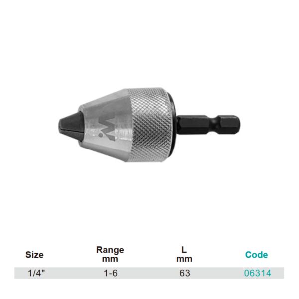 Variant dimensions.