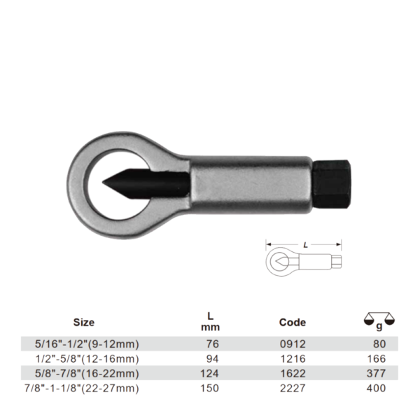 Variant dimensions.