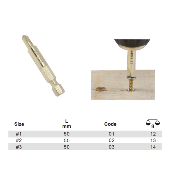 Variant dimensions.