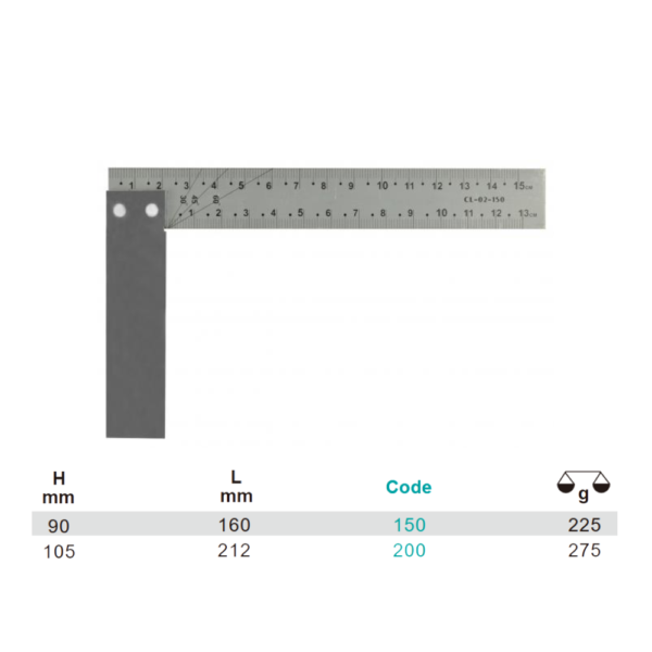 Variant dimensions.