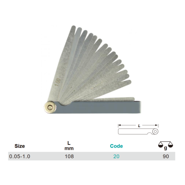 Variant dimensions.