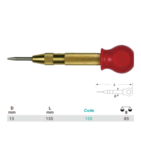 Variant dimensions.