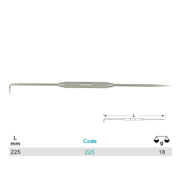 Variant dimensions.