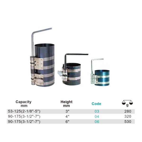 Variant dimensions.