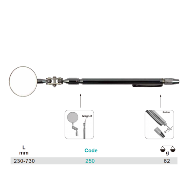 Variant dimensions.