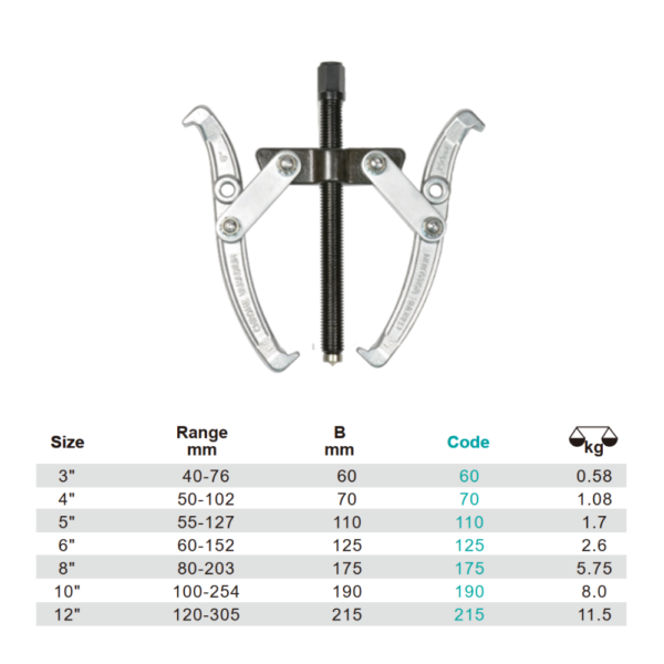 Variant dimensions.