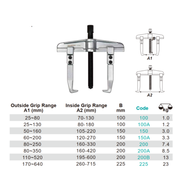 Variant dimensions.