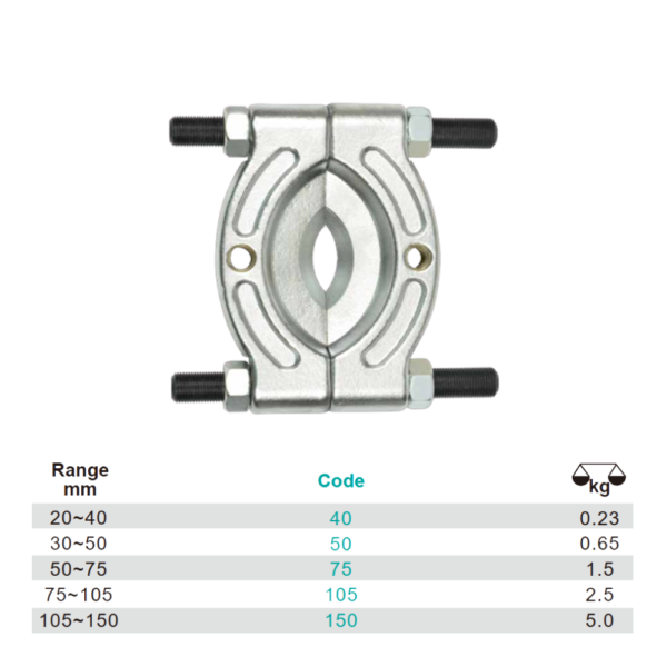 Variant dimensions.